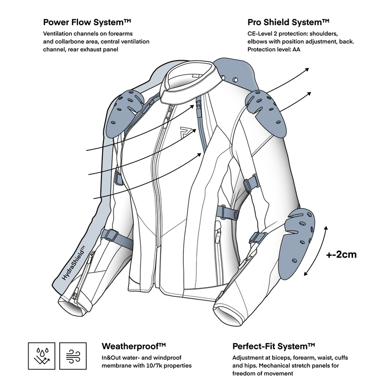 Rebelhorn Swift Ladies Textile Jacket - Image 2